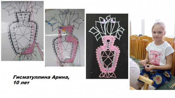 Гисматуллина