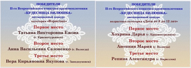 кружевница октябрь 2021