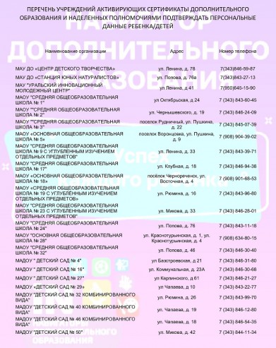 ПФДОД ОРГ 1