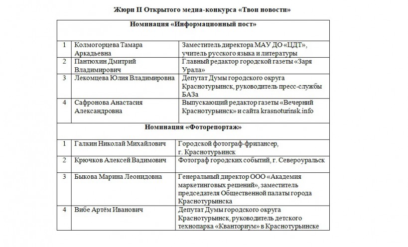 жюри твои новости 22 1