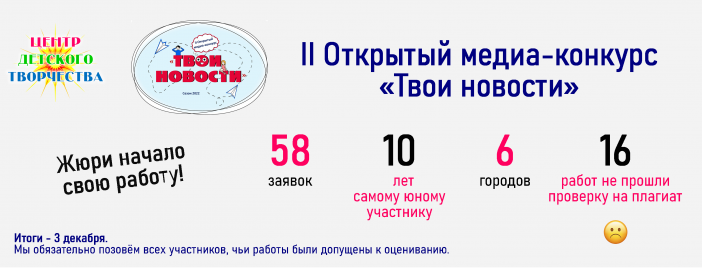 твои новости новость про количество 22 3