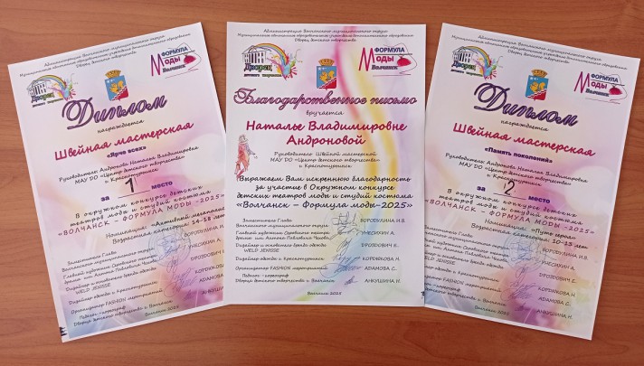 формула моды 2025 1